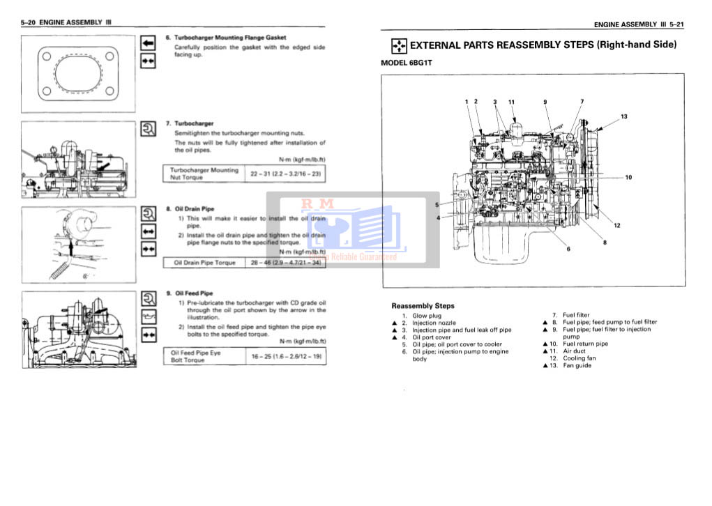 Hitachi Zaxis 130W Wheel Excavator Workshop Manual - Image 6