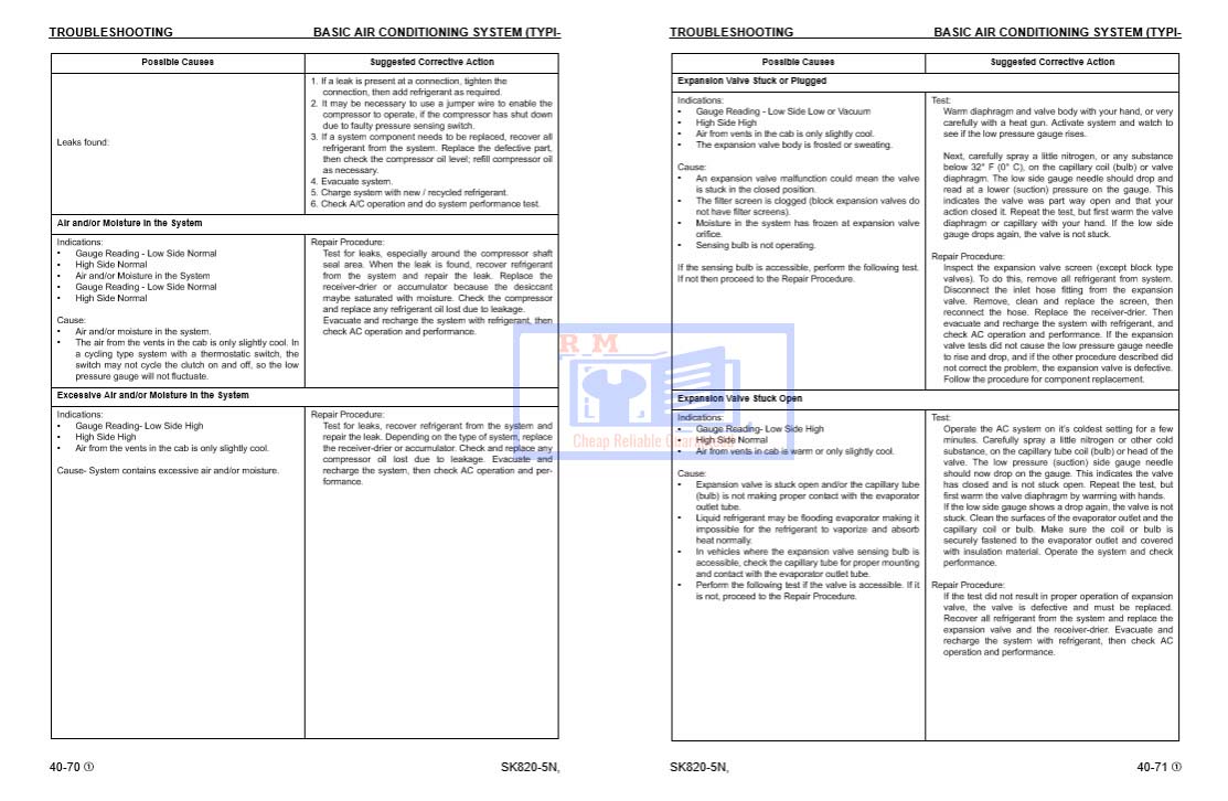 Komatsu SK820-5N Skid Steer Loader Workshop Manual - Image 6
