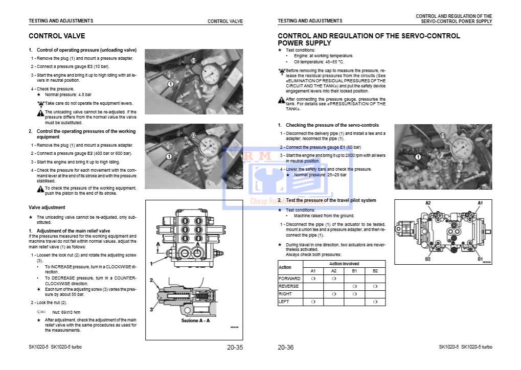 Komatsu SK1020-5, Komatsu SK1020-5 Turbo, Skid Steer Loader Workshop Manual - Image 6