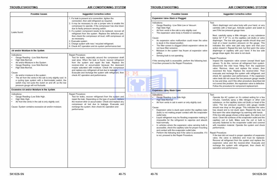 Komatsu SK1026-5N Skid Steer Loader Workshop Manual - Image 6