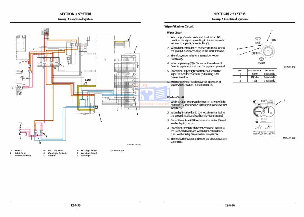 Hitachi ZX75US-5A, Hitachi ZX85US-5A Technical Manuals - Image 6