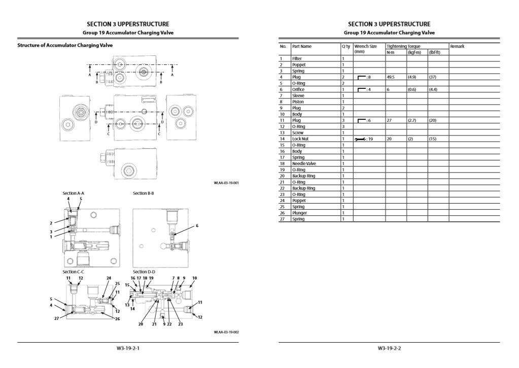 Hitachi ZX170W-5B Wheel Excavator Workshop Manual - Image 6