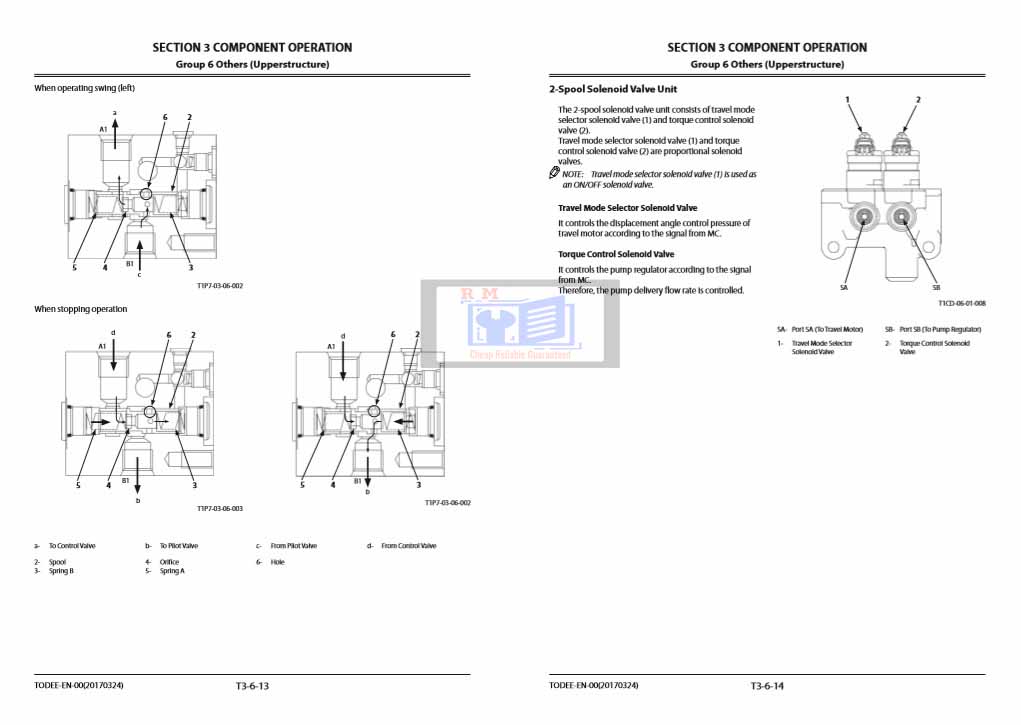 Hitachi ZX85USB-5A Technical Manual - Image 6