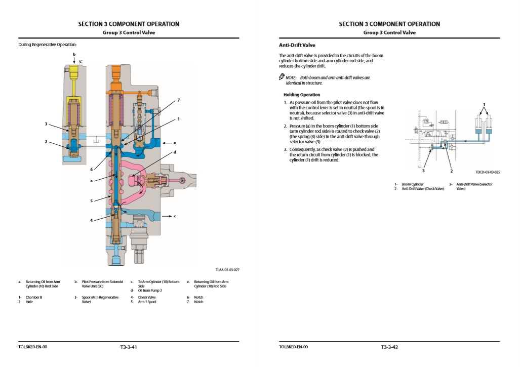 Hitachi ZX190W-5A Wheel Excavator Technical Manuals - Image 6