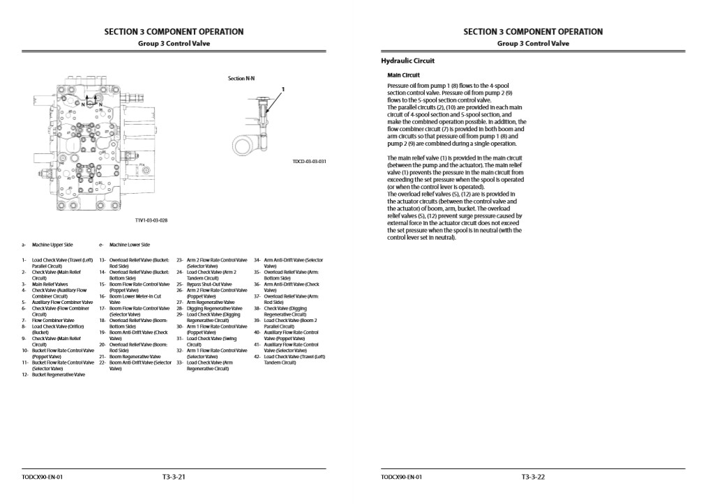 Hitachi ZX200-5A, Hitachi ZX210-5A Series Technical Manuals - Image 6
