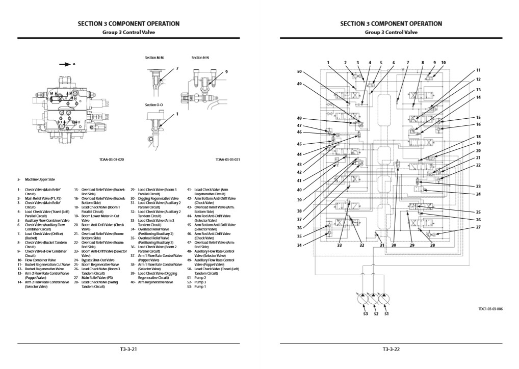 Hitachi ZX210-6 Series and Hitachi ZX240N-6 Technical Manuals - Image 6