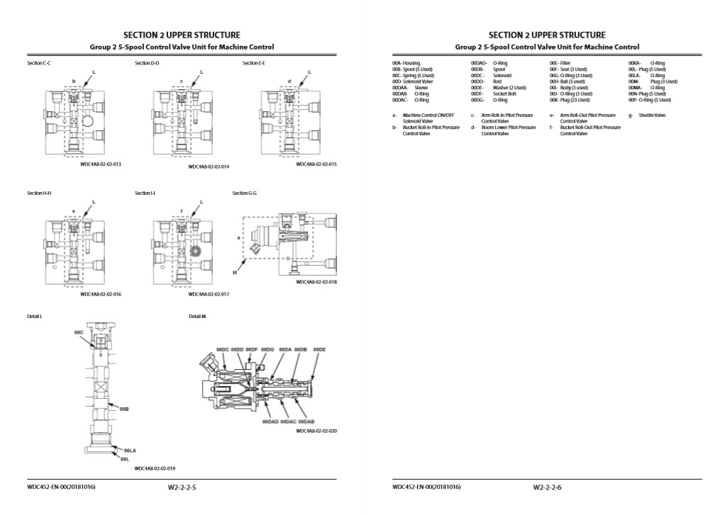 Hitachi ZX210X-6, Hitachi ZX210LCX-3 Workshop Manual and Diagrams - Image 6