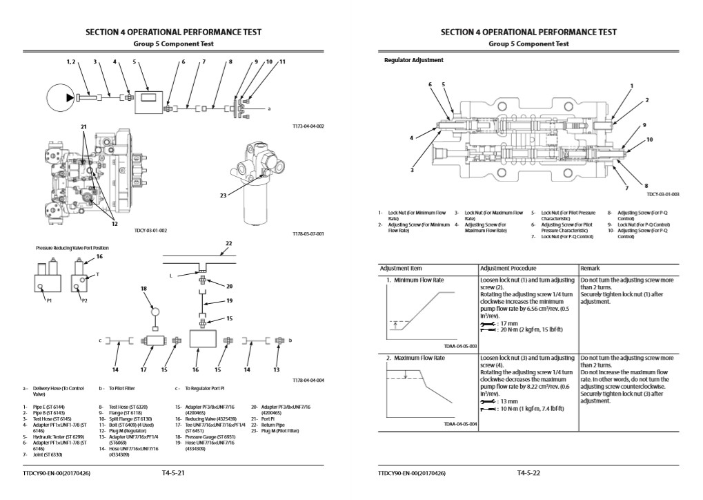 Hitachi ZX240-5A, Hitachi ZX250-5A Series Technical Manuals - Image 6