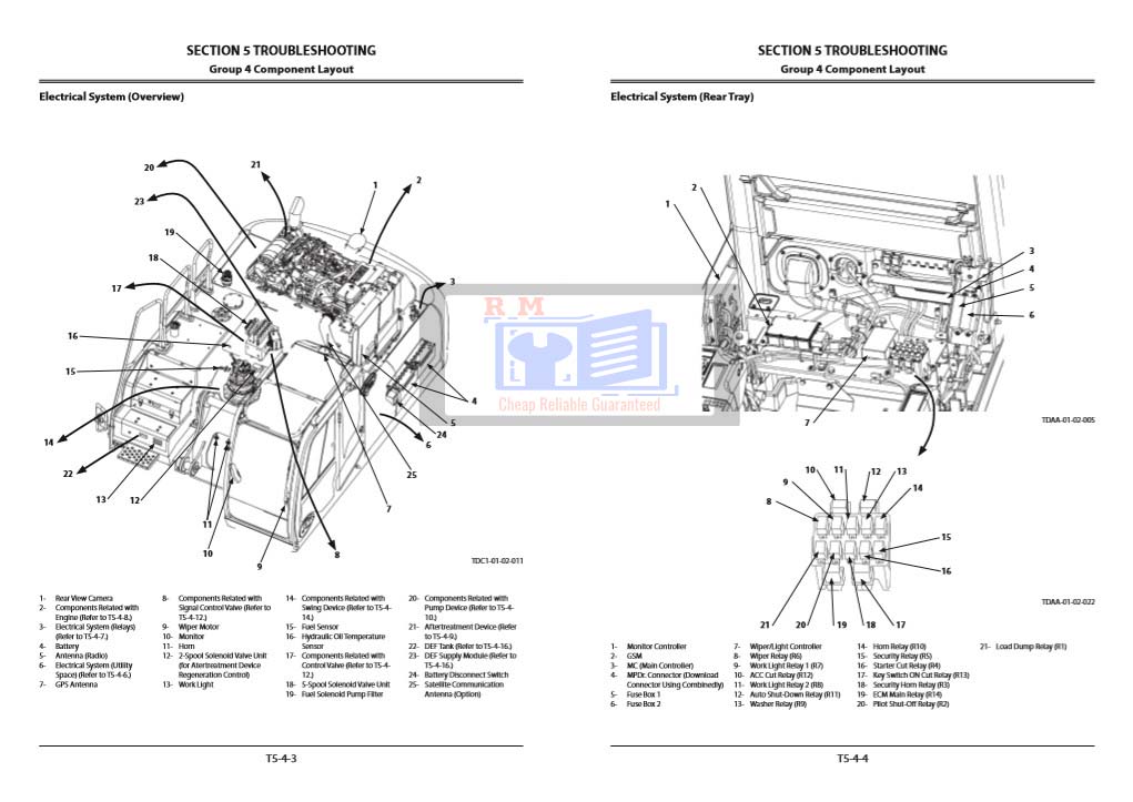 Hitachi ZX250LC-6, Hitachi ZX250LCN-6 Technical Manuals - Image 6