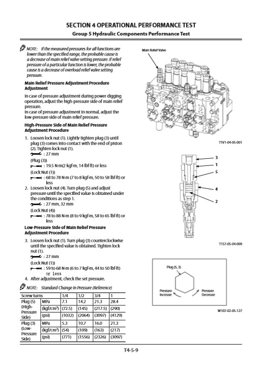 Hitachi ZX250W-3 Wheel Excavator Service Manual - Image 6