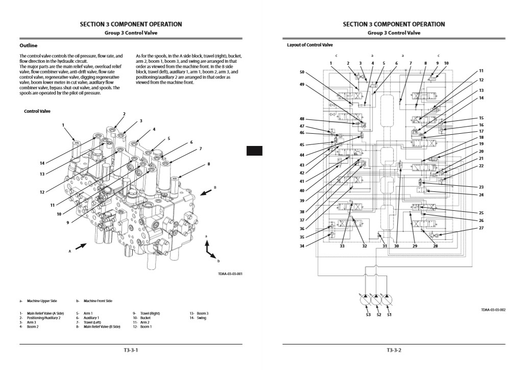 Hitachi ZX290LC-5B, Hitachi ZX290LCN-5B Technical Manuals - Image 6