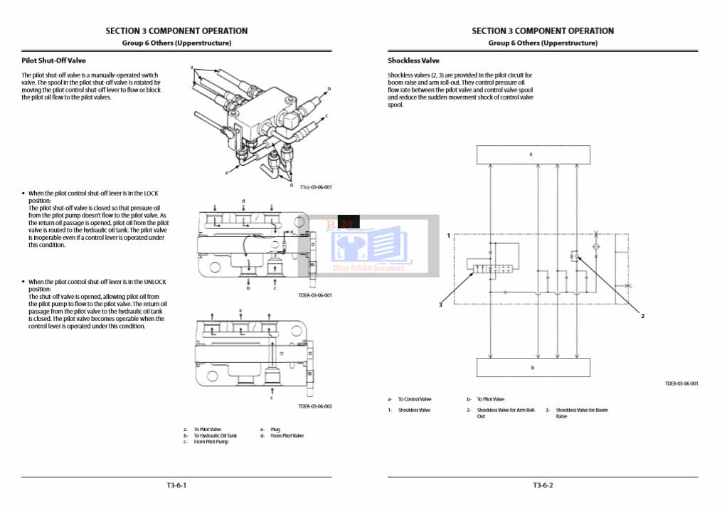 Hitachi ZX70-5G, Hitachi ZX70LC-5G Excavator Technical Manuals - Image 7