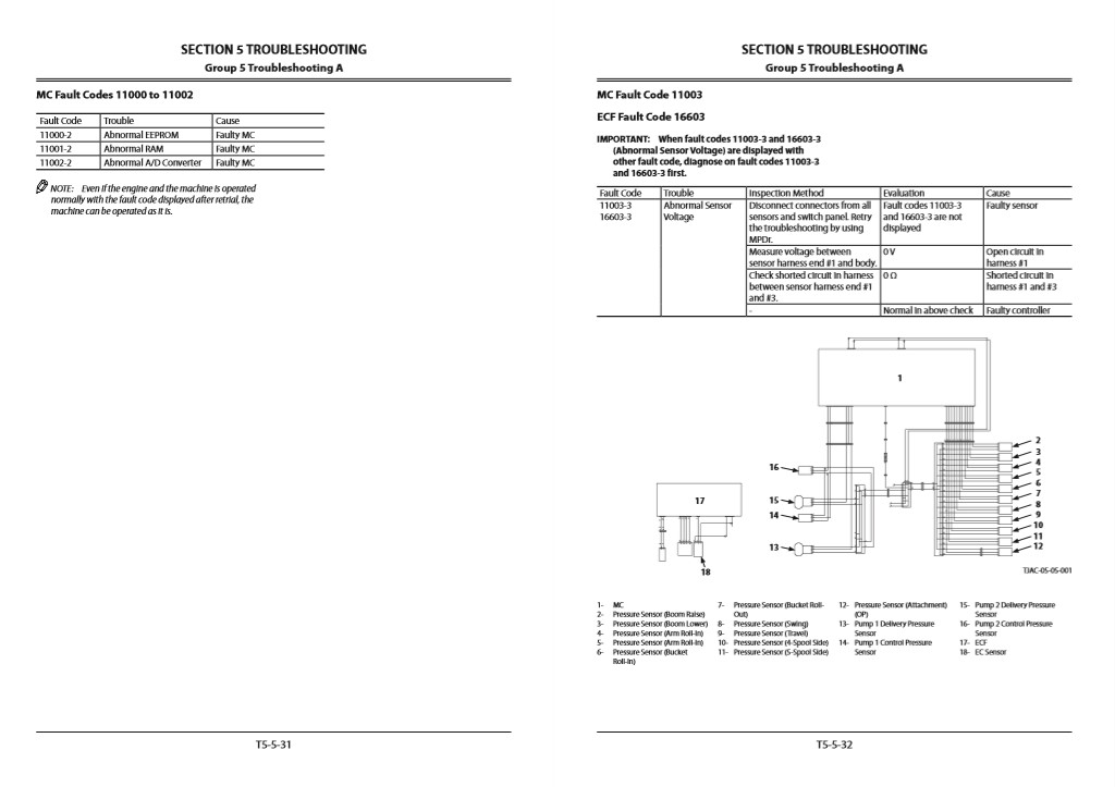 Hitachi ZX670LC-5G Excavator Technical Manuals - Image 7