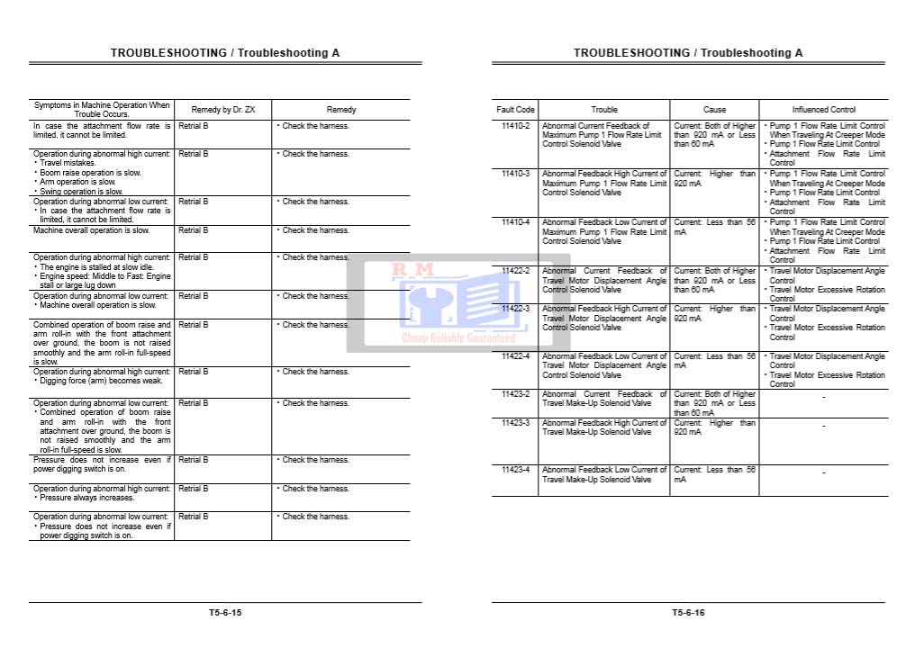 Hitachi ZX140W-3 Wheel Excavator Technical Manuals - Image 7