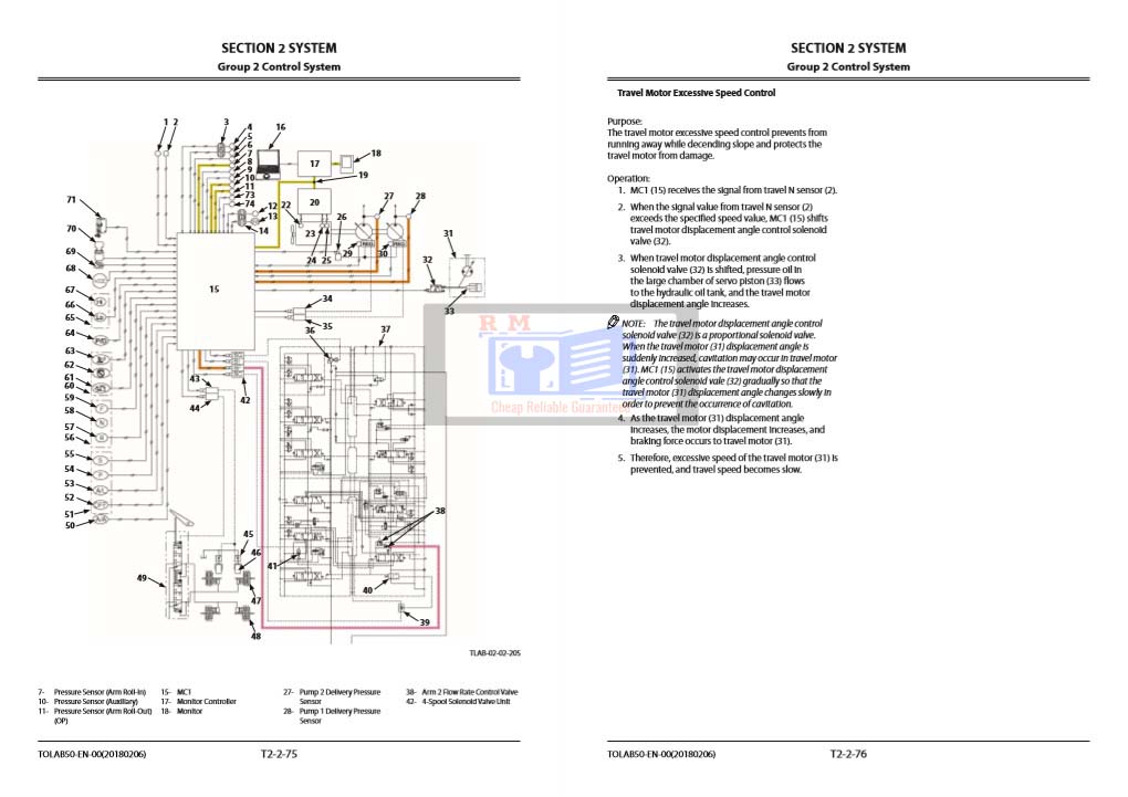 Hitachi ZX140W-6 Wheeled Excavator Technical Manuals - Image 6