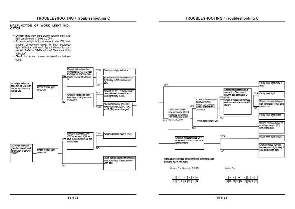 Hitachi Zaxis ZX160W Wheel Excavator Technical Manual - Image 6