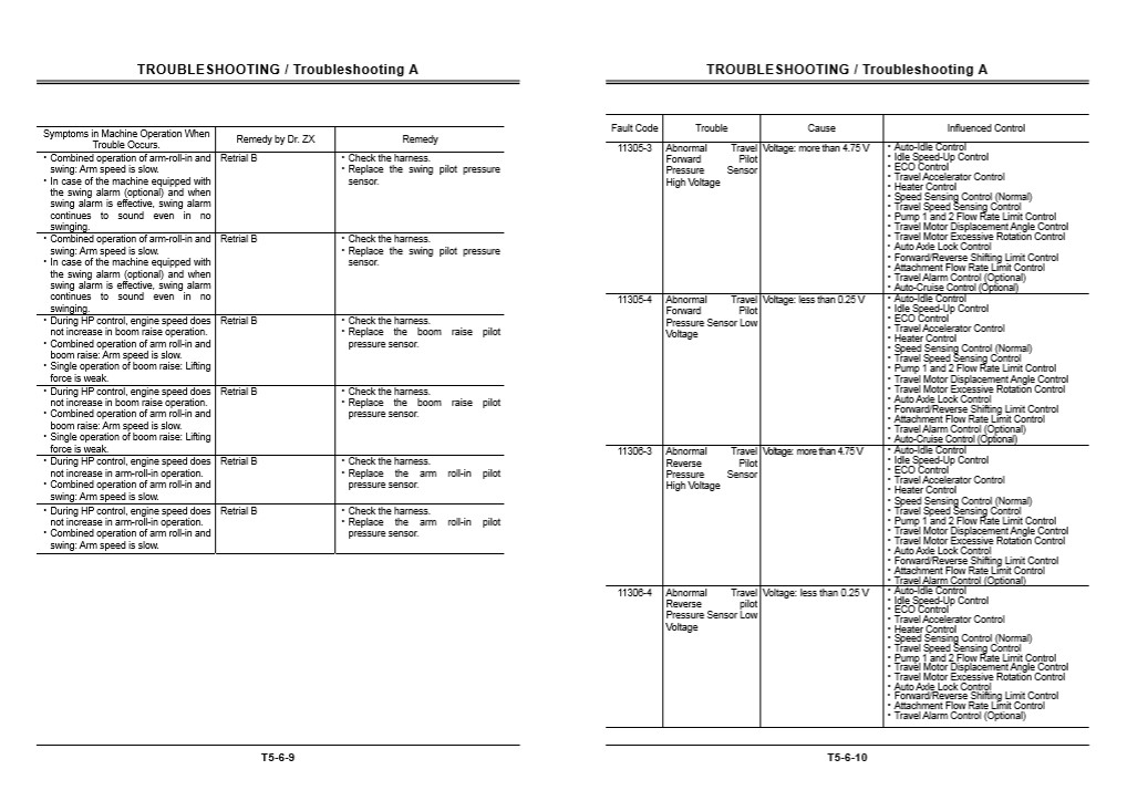 Hitachi ZX170W-3, Hitachi ZX190W-3 Technical Manuals - Image 6