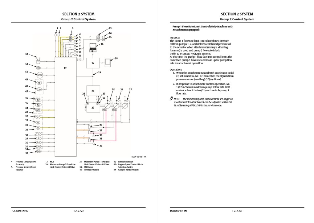 Hitachi ZX170W-5A Wheel Excavator Technical Manuals - Image 6