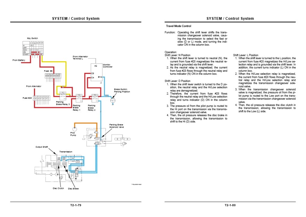Hitachi Zaxis ZX180W Wheel Excavator Technical Manuals - Image 6