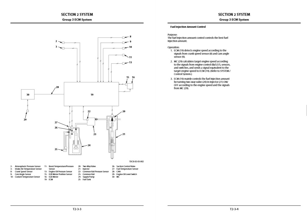 Hitachi ZX200-5A, Hitachi ZX210-5A Series Technical Manuals - Image 7