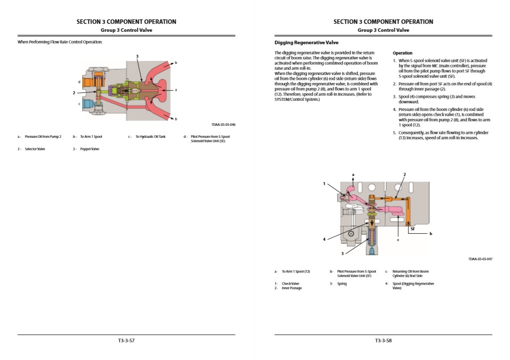 Hitachi ZX225USLC-6, Hitachi ZX225USRLC-6 Technical Manuals - Image 7