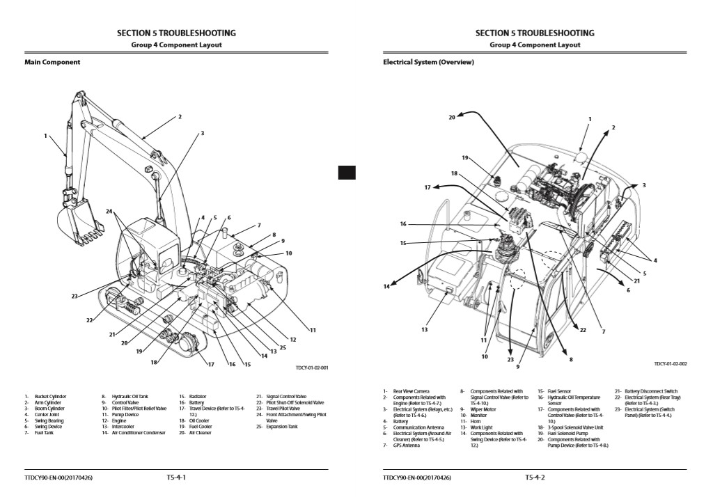 Hitachi ZX240-5A, Hitachi ZX250-5A Series Technical Manuals - Image 7