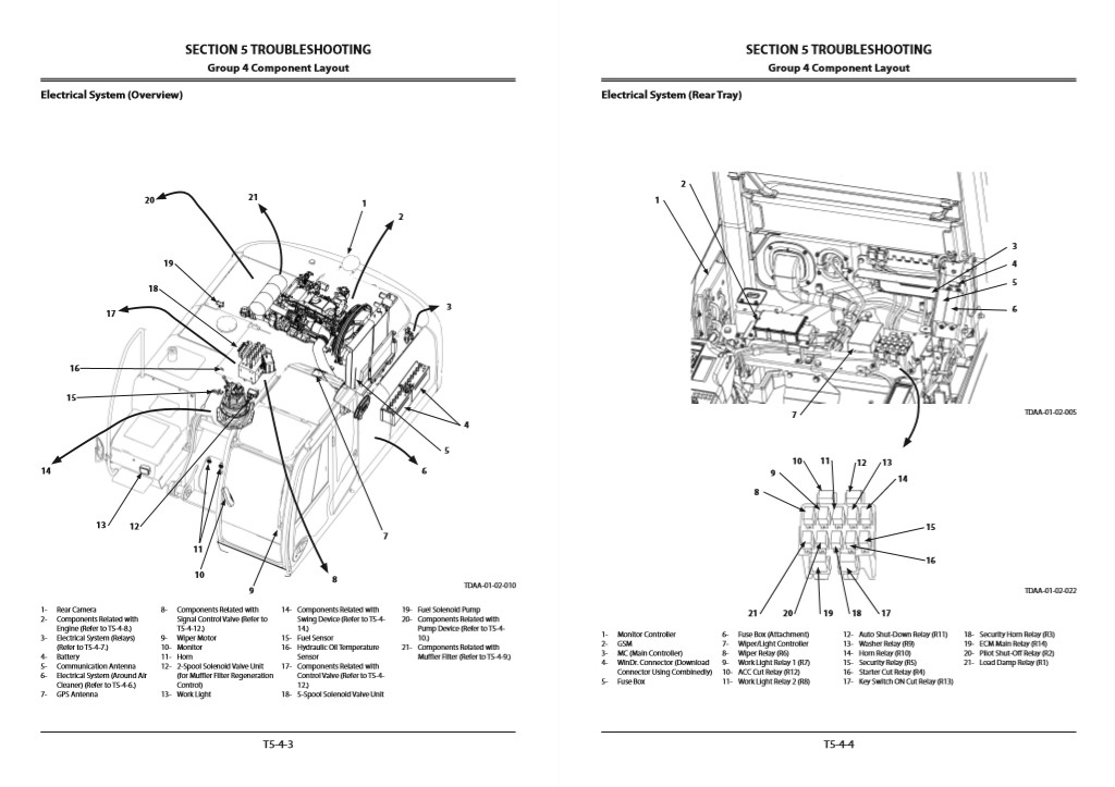 Hitachi ZX250LC-5B, Hitachi ZX250LCN-5B Technical Manuals - Image 7