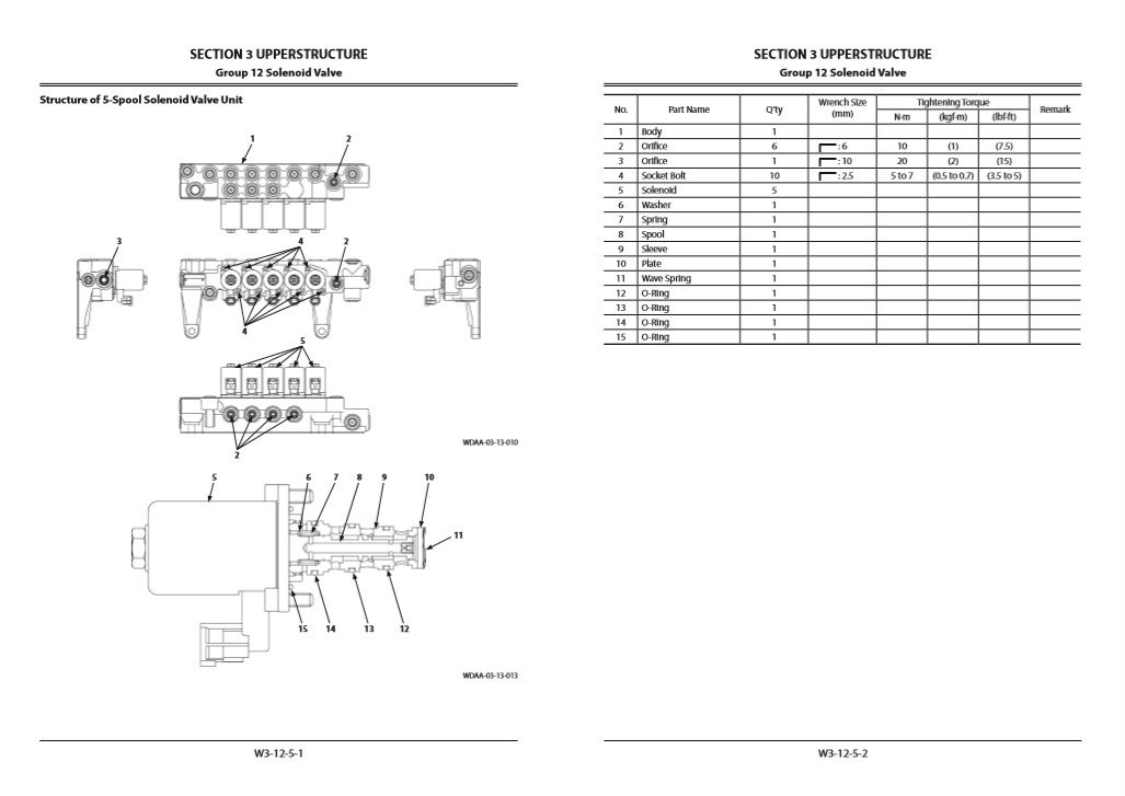 Hitachi ZX290LC-5B, Hitachi ZX290LCN-5B Workshop Manual and Diagrams - Image 7