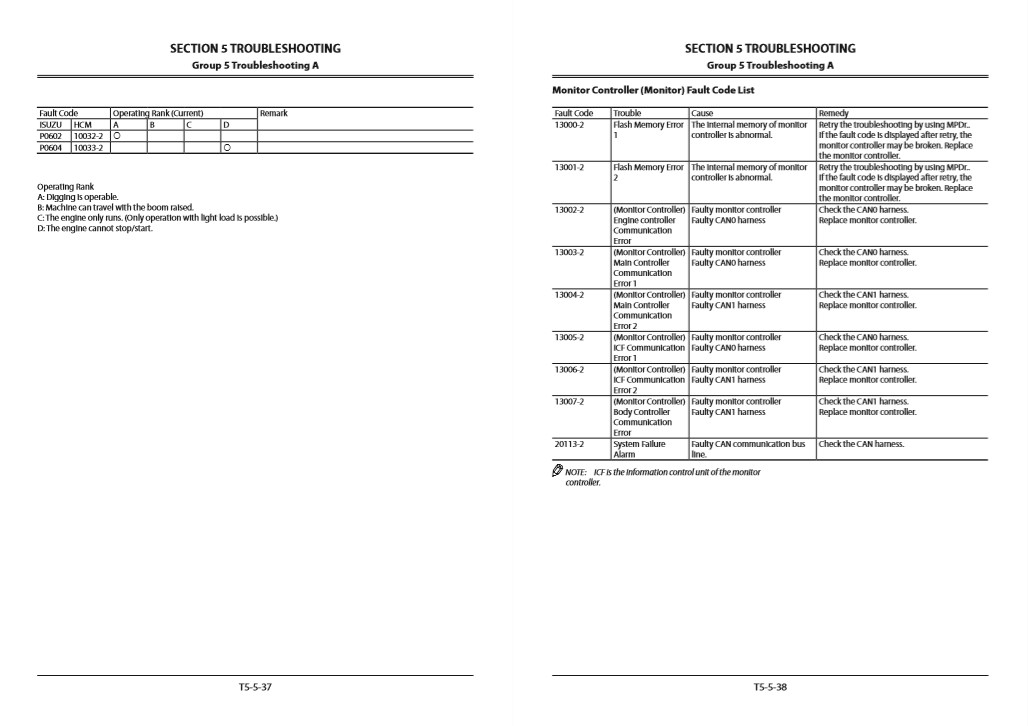 Hitachi ZX300-5A, Hitachi ZX300LC-5A, Hitachi ZX300LCH-5A Technical Manuals - Image 7