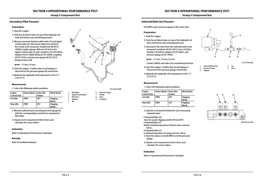 Hitachi ZX370, Hitachi ZX400 GI Series Technical Manuals - Image 7