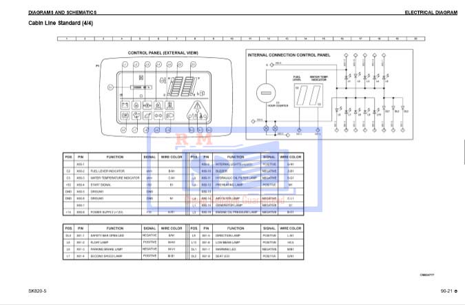 Komatsu SK820-5N Skid Steer Loader Workshop Manual - Image 8