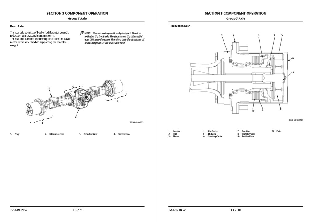 Hitachi ZX170W-5A Wheel Excavator Technical Manuals - Image 7