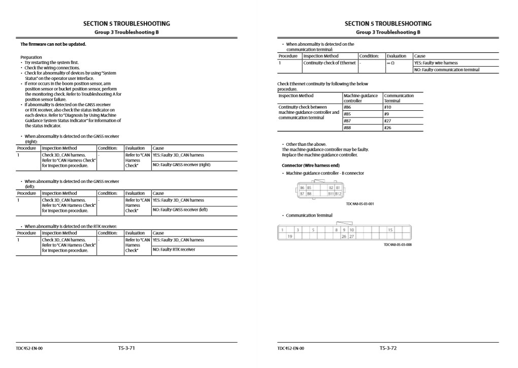 Hitachi ZX210X-6, Hitachi ZX210LCX-3 Technical Manual - Image 7