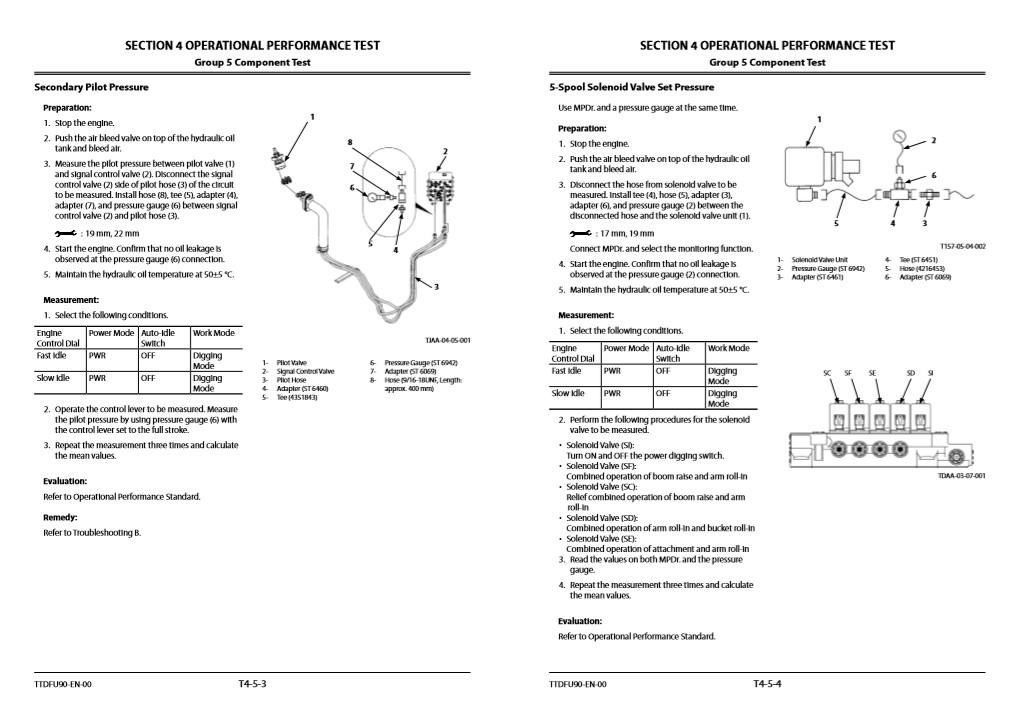 Hitachi ZX225US-5A, Hitachi ZX225USLC-5A Technical Manuals - Image 7