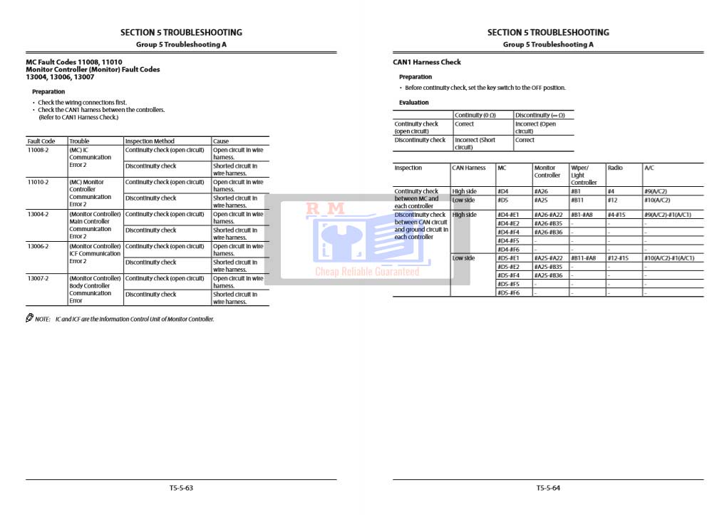 Hitachi ZX250LC-6, Hitachi ZX250LCN-6 Technical Manuals - Image 7