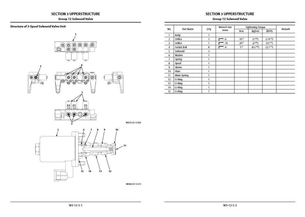 Hitachi ZX330-5A, Hitachi ZX350-5A Series Workshop Manual and Diagrams - Image 7