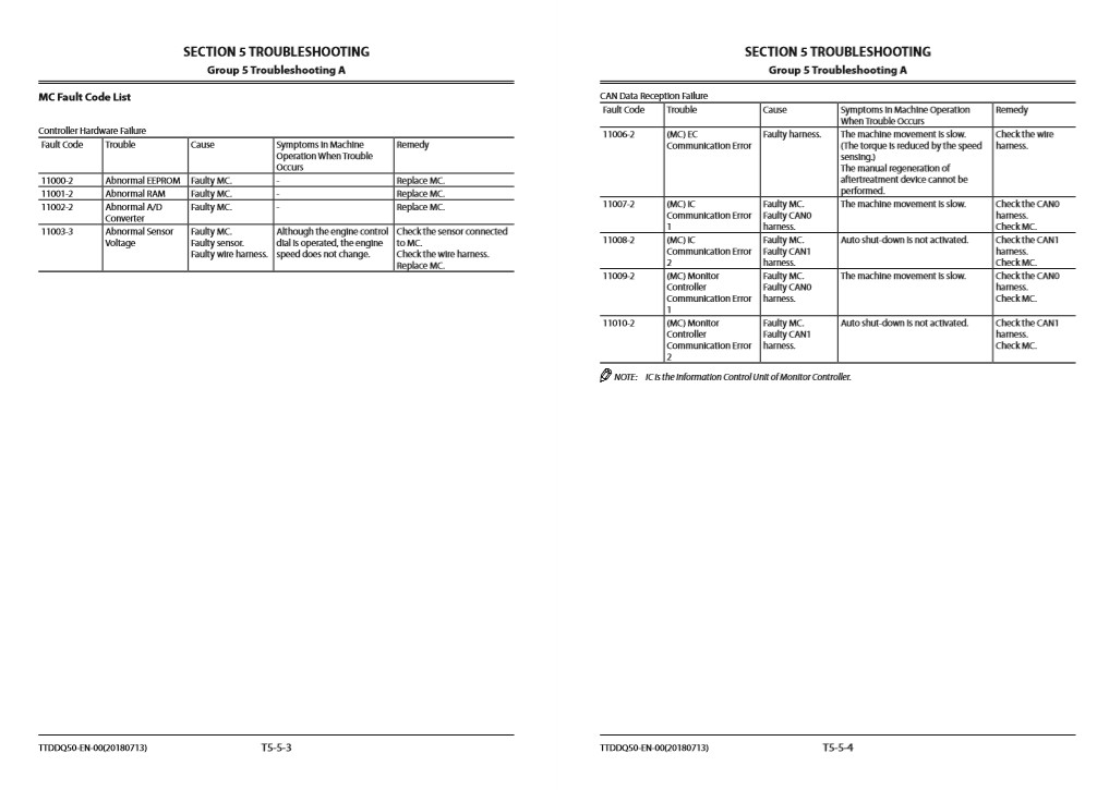 Hitachi ZX350LC-6, Hitachi ZX350LCN-6 Technical Manuals - Image 8