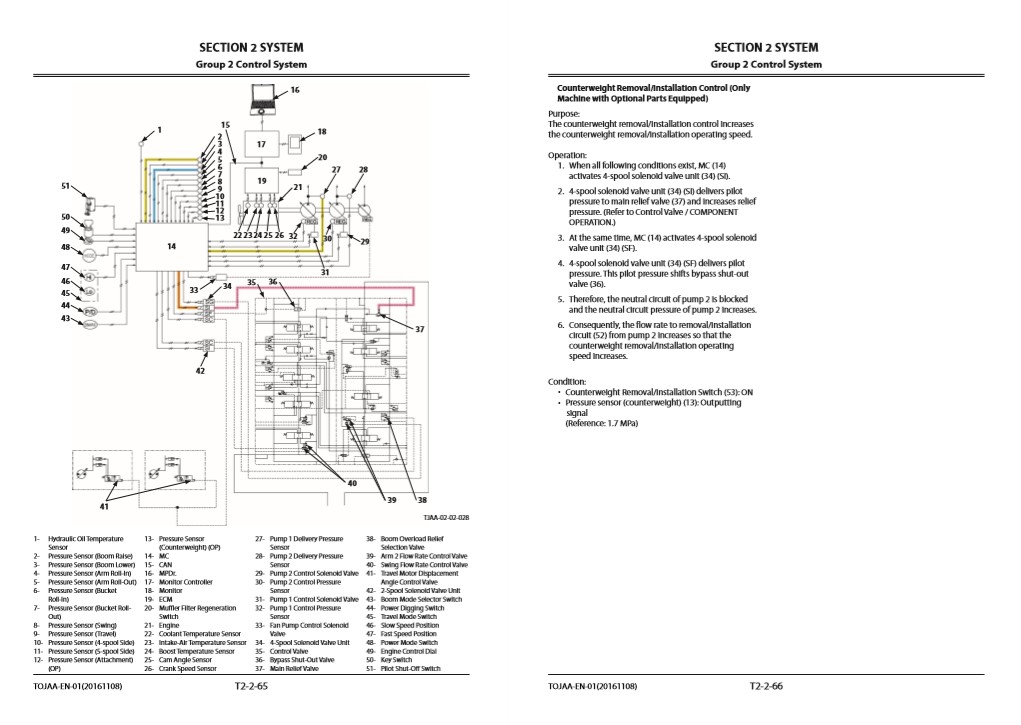 Hitachi ZX470-5B, Hitachi ZX520-5B Series Technical Manuals - Image 7