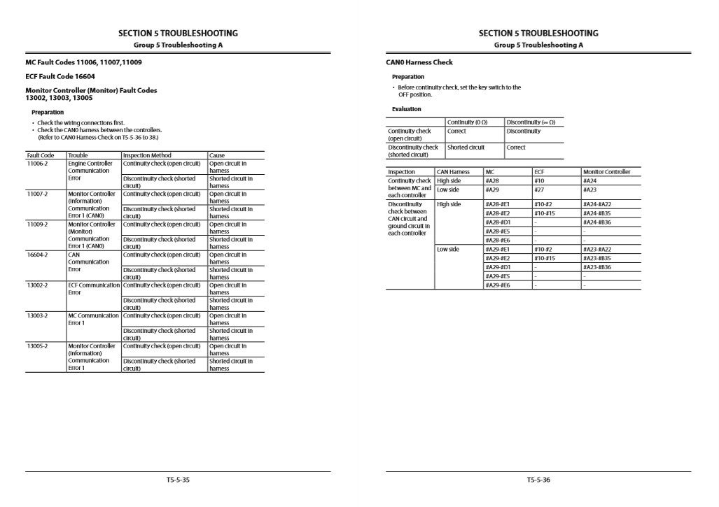 Hitachi ZX470LC-5G Excavator Technical Manuals - Image 7