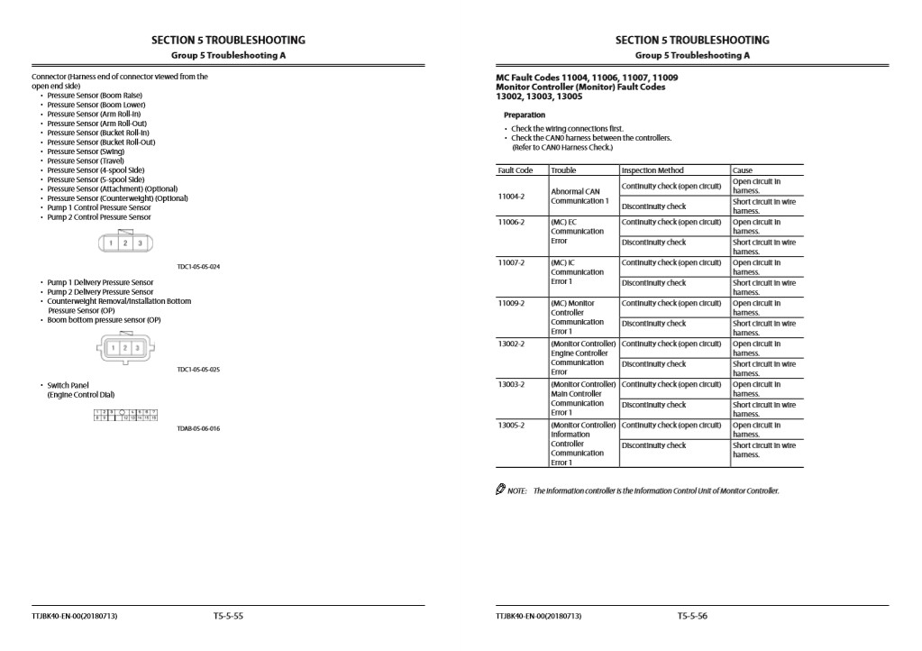 Hitachi ZX670-6, Hitachi ZX690-6 Series Technical Manuals - Image 8