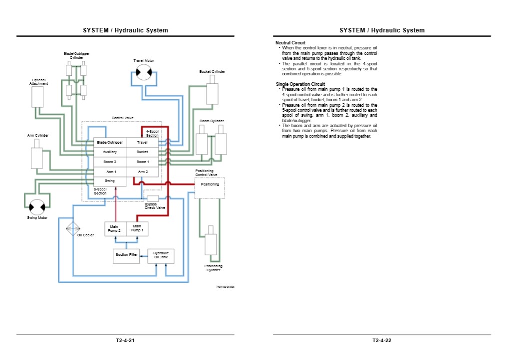 Hitachi ZX170W-3, Hitachi ZX190W-3 Technical Manuals - Image 8