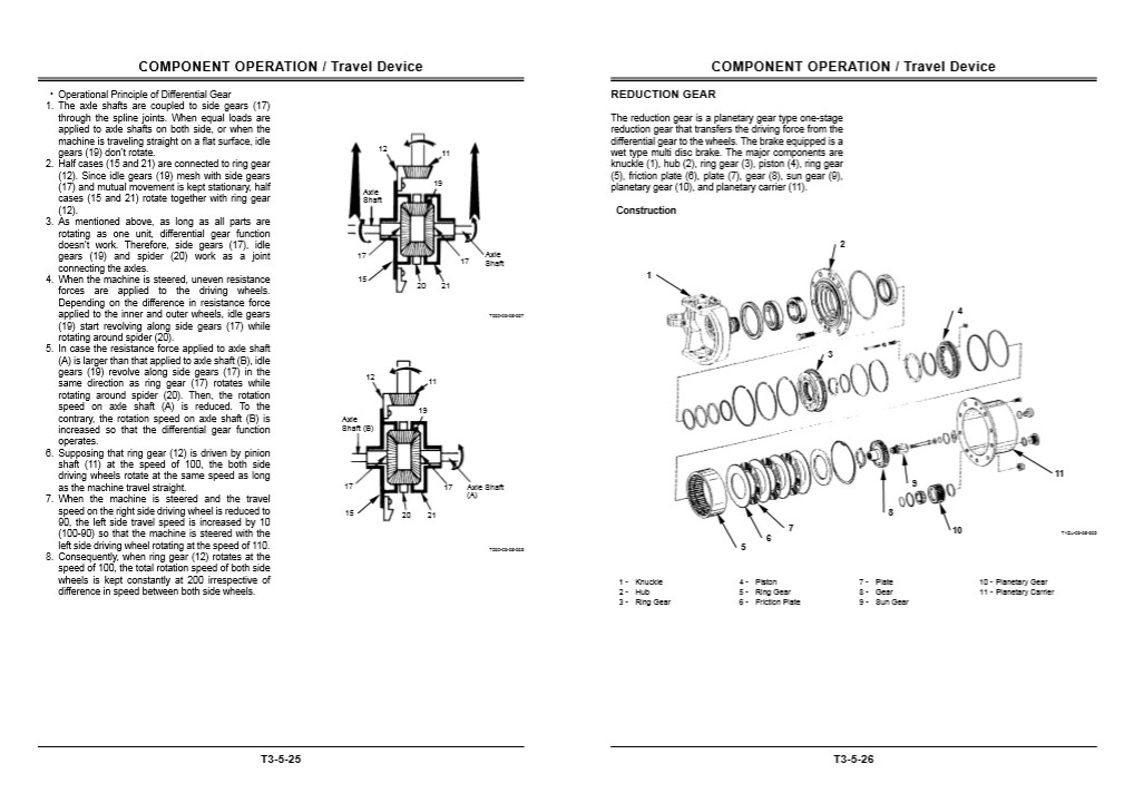 Hitachi Zaxis ZX180W Wheel Excavator Technical Manuals - Image 8