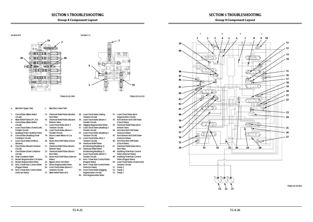 Hitachi ZX225US-5B, Hitachi ZX225USLC-5B Technical Manuals - Image 8