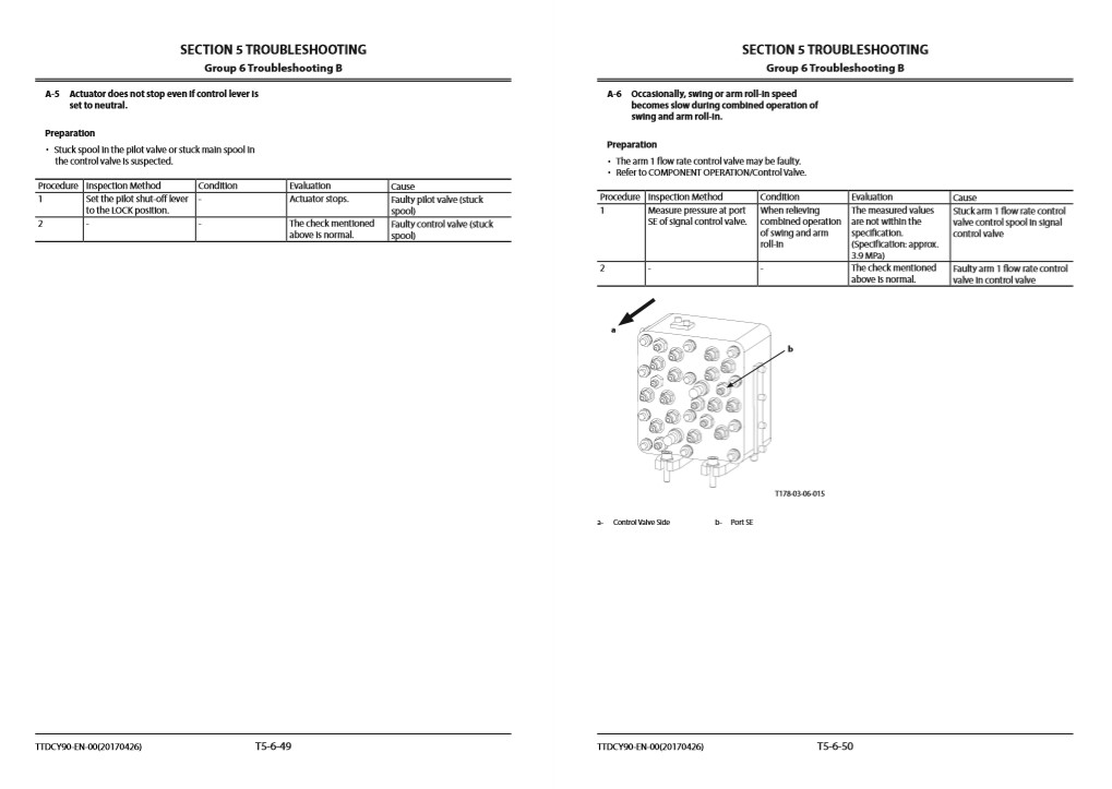 Hitachi ZX240-5A, Hitachi ZX250-5A Series Technical Manuals - Image 8