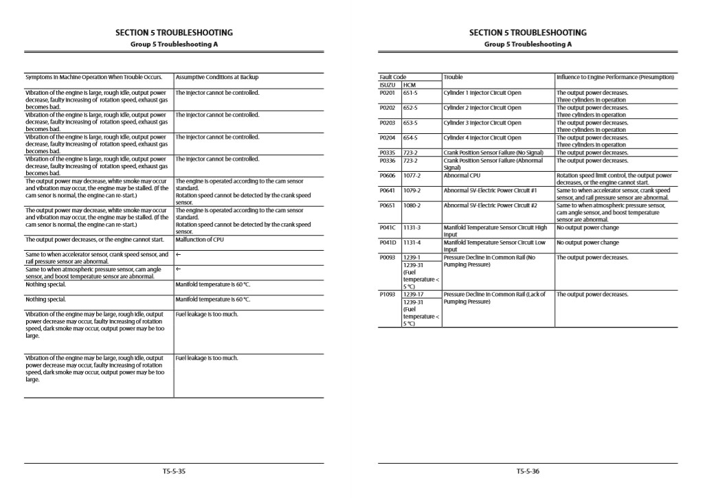 Hitachi ZX250LC-5B, Hitachi ZX250LCN-5B Technical Manuals - Image 8