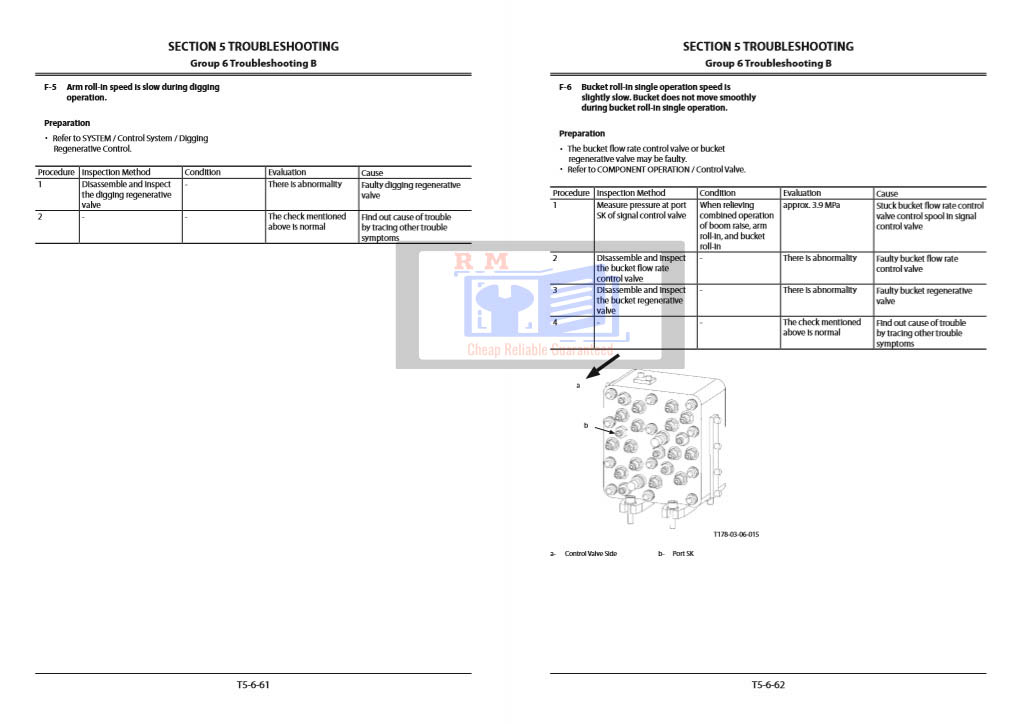 Hitachi ZX240-5G, Hitachi ZX250-5G Technical Manuals - Image 8