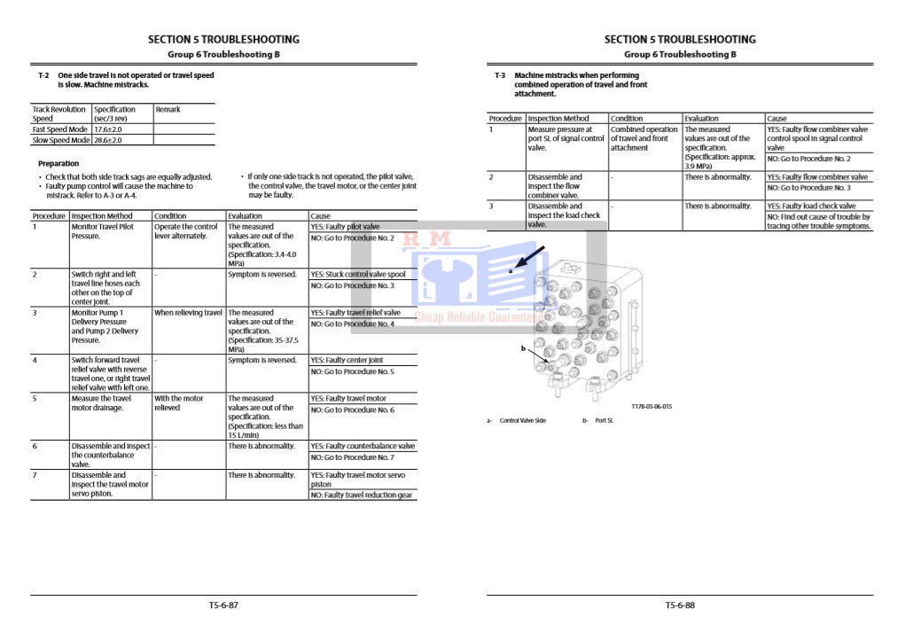 Hitachi ZX250LC-6, Hitachi ZX250LCN-6 Technical Manuals - Image 8