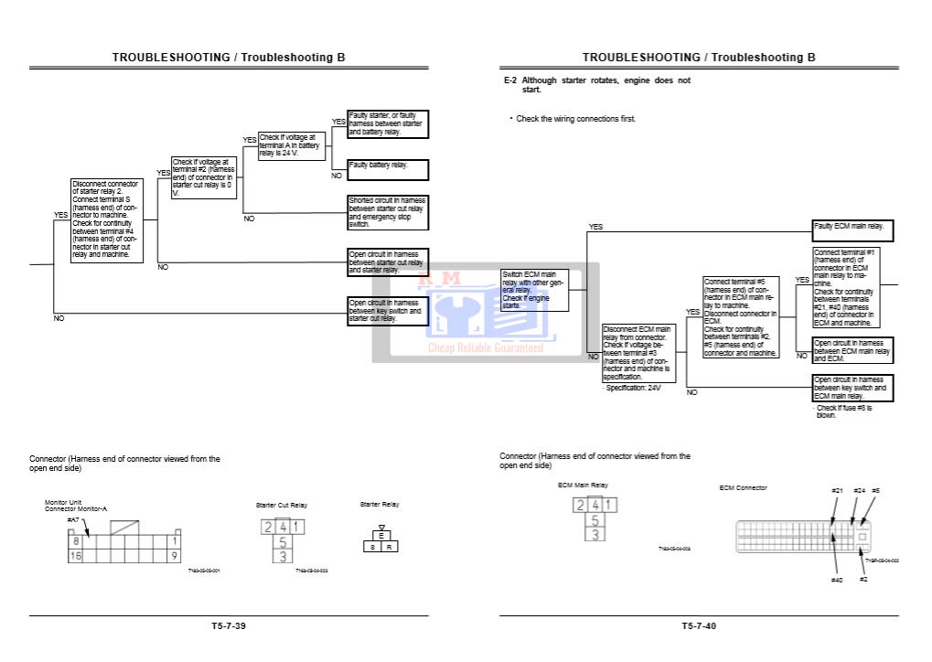 Hitachi ZX140W-3 Wheel Excavator Technical Manuals - Image 8