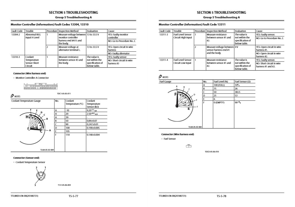 Hitachi ZX190W-5A Wheel Excavator Technical Manuals - Image 9