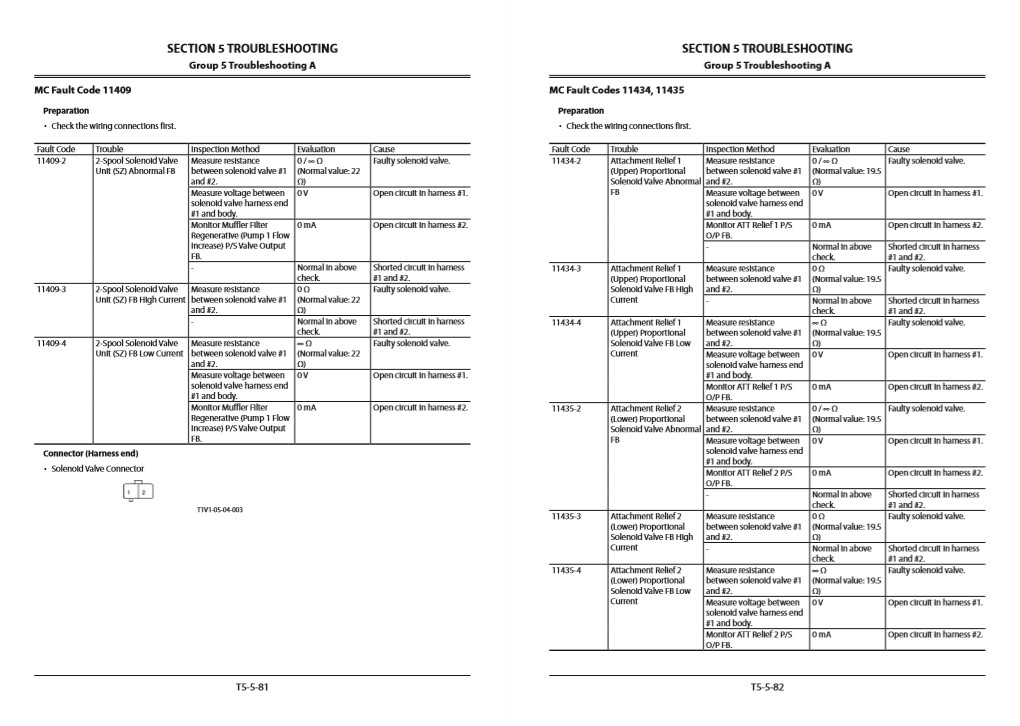 Hitachi ZX225US-5B, Hitachi ZX225USLC-5B Technical Manuals - Image 9